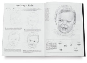 Drawing Faces &amp; Features