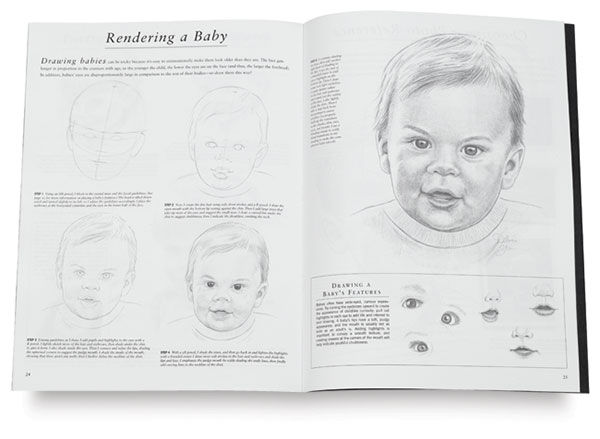 Drawing Faces &amp; Features