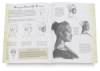 Drawing the Head