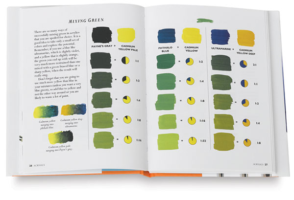 Color Mixing for Artists