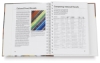 The Ultimate Guide to Colored Pencil