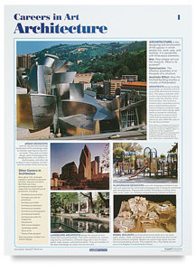 Architecture Architecture