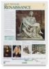 Romanesque to Post-Impressionism, Set of 8 Posters