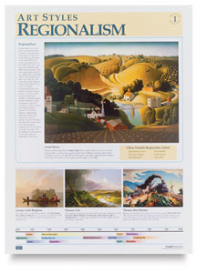 Regionalism to Installation Art, Set of 8 Posters
