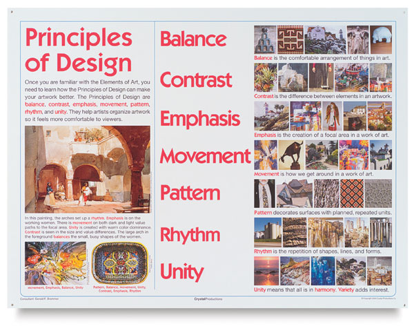Principles Set of 8